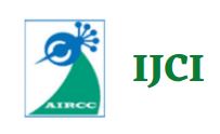 IJCI